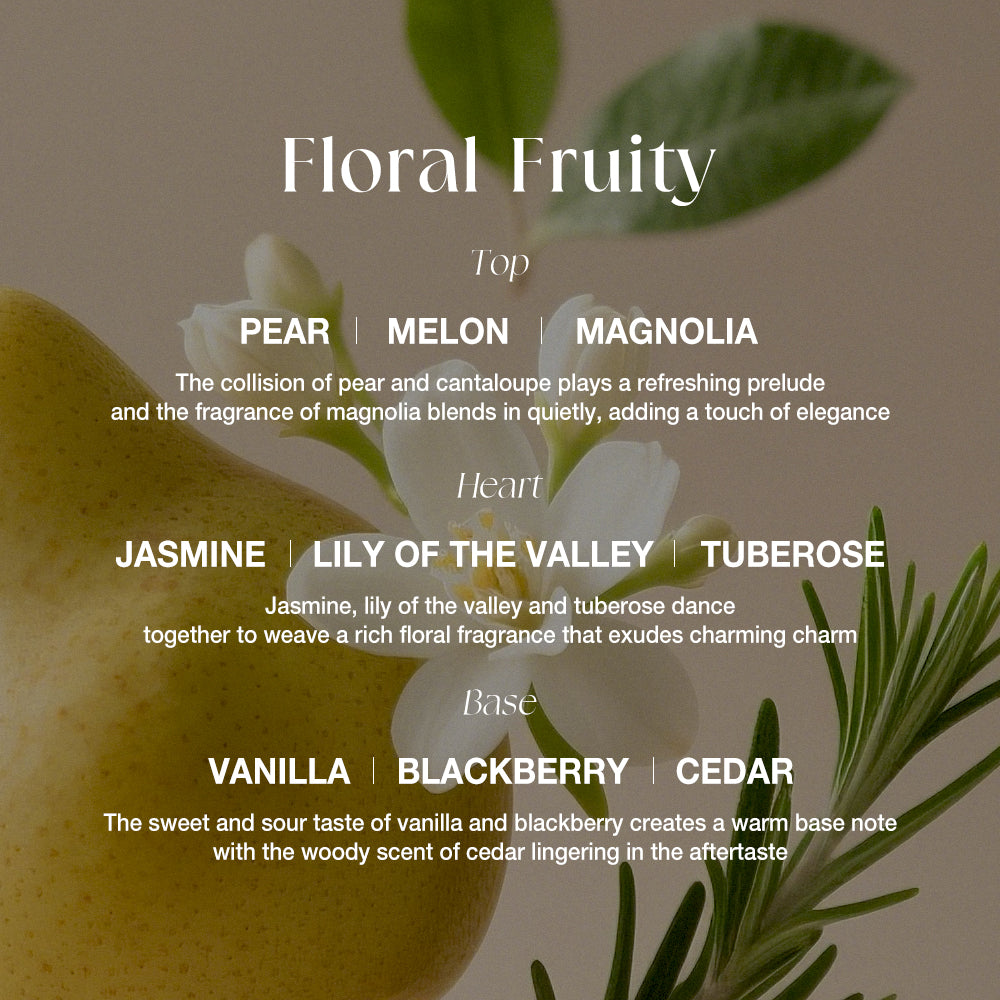 O.TWO.O I Am Me Potent Memory Parfum – Long-Lasting Floral Warm Fragrance for Women UAE