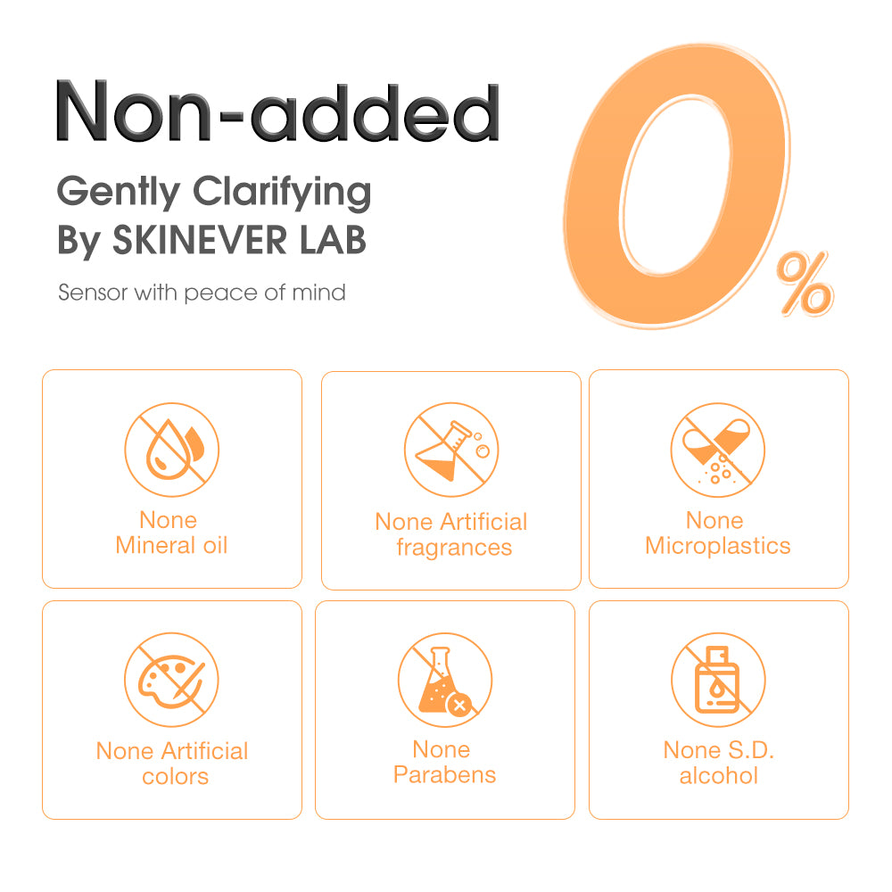 SKINEVER Salicylic Acid Body Lotion – Exfoliating, Lightweight, Smoothing for KP & Rough Skin UAE