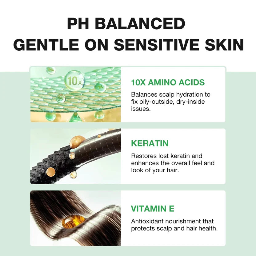 SKINEVER 10X Amino Acid Oil Control Volumizing Shampoo β For Oily Scalp & Fine Hair UAE