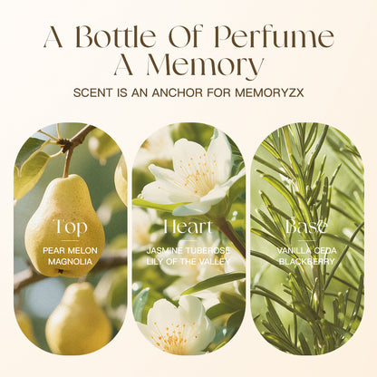 O.TWO.O I Am Me Potent Memory Parfum – Long-Lasting Floral Warm Fragrance for Women UAE