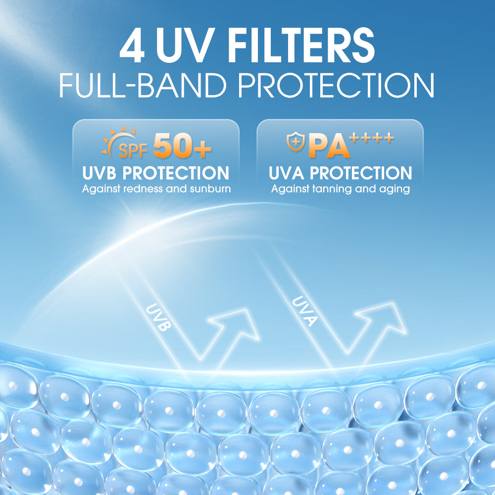 O.TWO.O SPF 50++++ Protection Clear Sunscreen – Invisible Lightweight UV Shield UAE