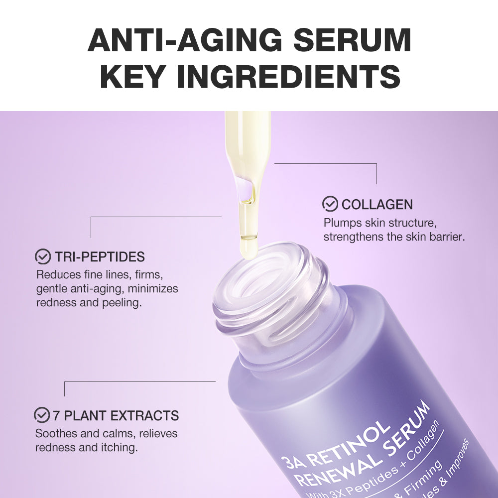 SKINEVER 3A Retinol Renewal Serum – Anti-Aging & Firming Retinol Serum UAE