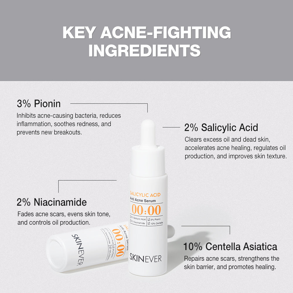 SKINEVER Salicylic Acid Anti-Acne Serum – Pore Refining & Spot Treatment UAE