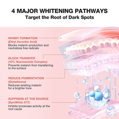 SKINEVER 10% Niacinamide Dark Spot Care Cream – Brightening & Oil Control Moisturizer UAE