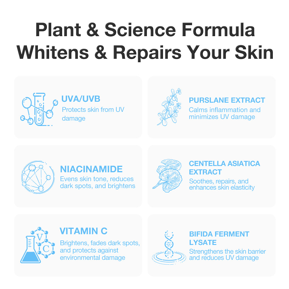 SKINEVER Water Light Body Brightening Sunscreen Lotion – SPF50 UAE