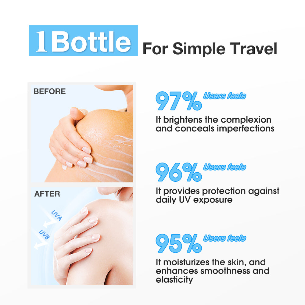 SKINEVER Water Light Body Brightening Sunscreen Lotion – SPF50 UAE