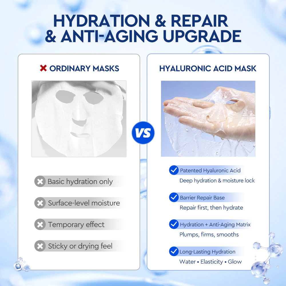 Skinever Hyaluronic Acid Brightening Face Mask