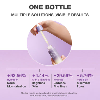 SKINEVER 3A Retinol Renewal Serum – Anti-Aging & Firming Retinol Serum UAE