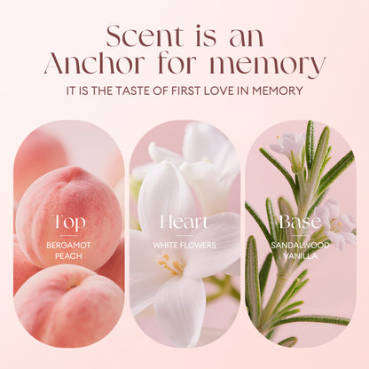 O.TWO.O Head Over Heels Potent Memory Parfum – Long Lasting Floral Perfume for Women UAE