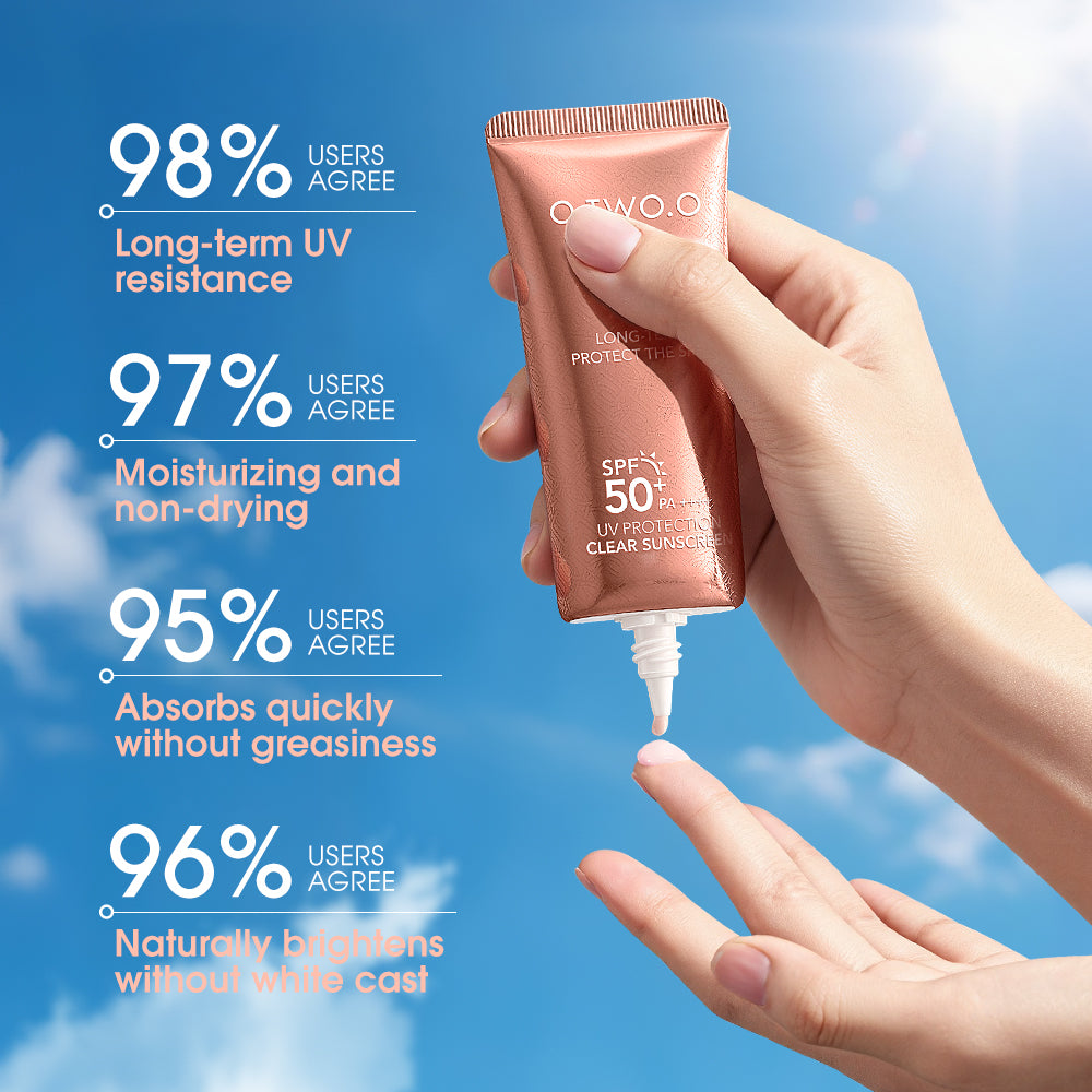 O.TWO.O SPF 50++++ Protection Clear Sunscreen – Invisible Lightweight UV Shield UAE