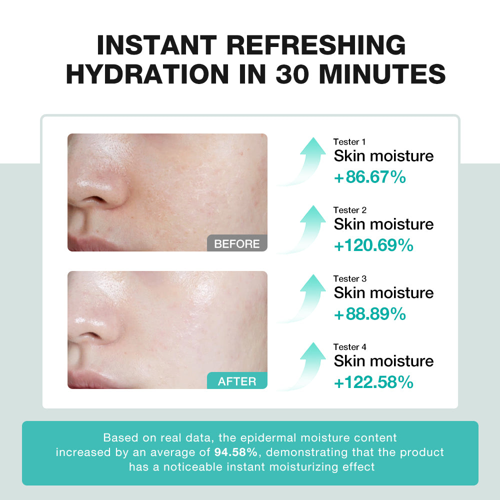 SKINEVER Centella Skin Soothing Toner – Calming & Hydrating Toner for Sensitive Skin UAE