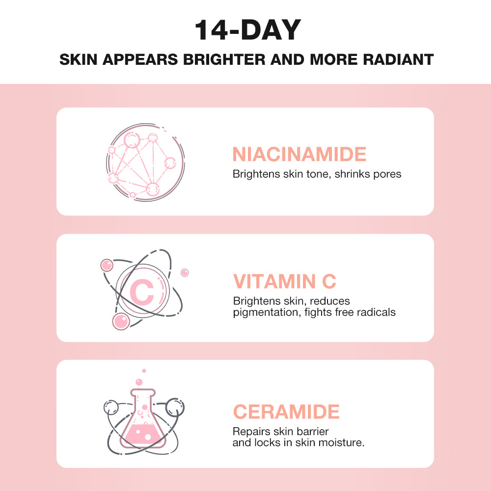 SKINEVER Niacinamide Brightening Deep Clean Scrub Cleanser – Exfoliating & Pore Refining Face Wash UAE