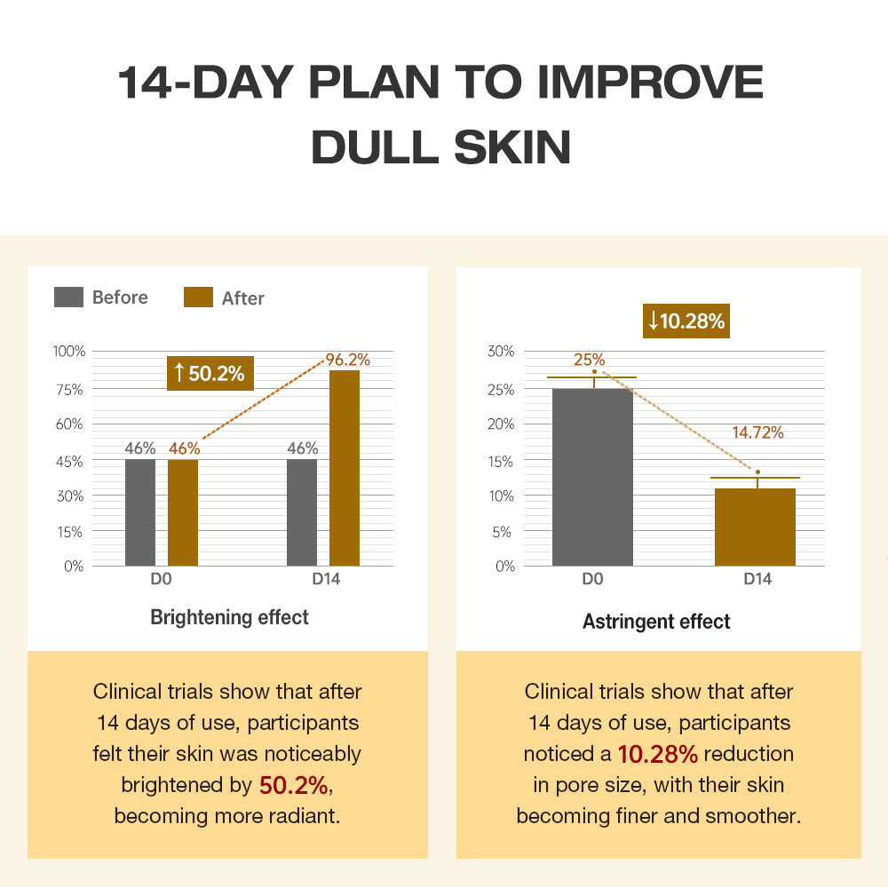 SKINEVER Vitamin C Brightening Toner – Glow Boosting & Pore Refining Toner UAE