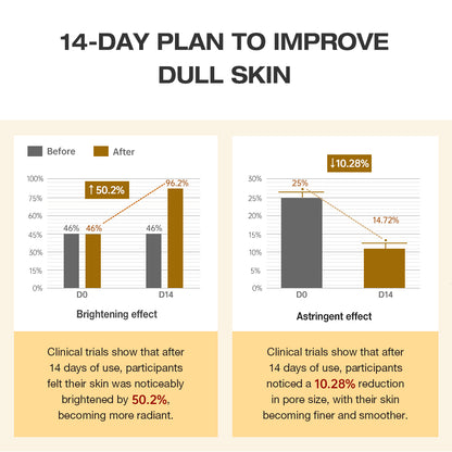 SKINEVER Vitamin C Brightening Toner – Glow Boosting & Pore Refining Toner UAE