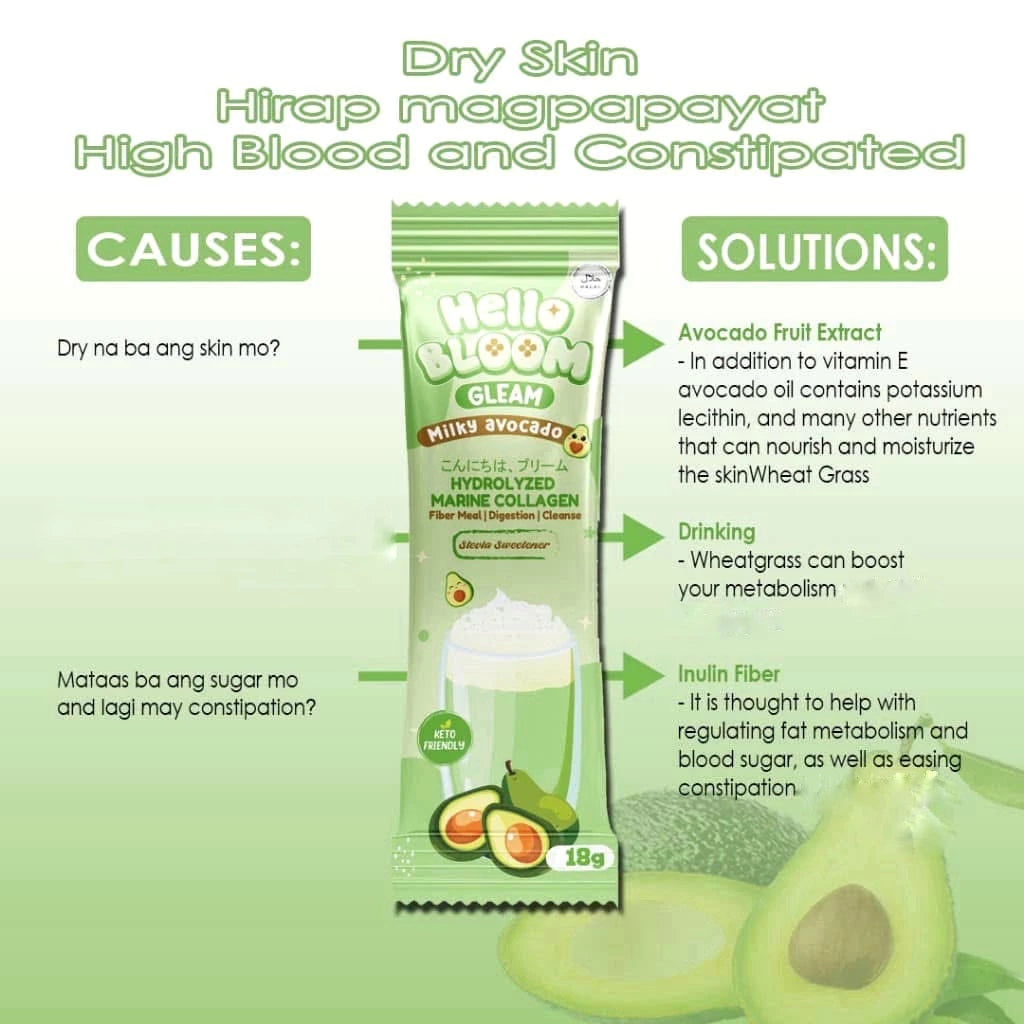 Hello Bloom Gleam Milky Avocado – Avocado Milk Drink Sachets UAE
